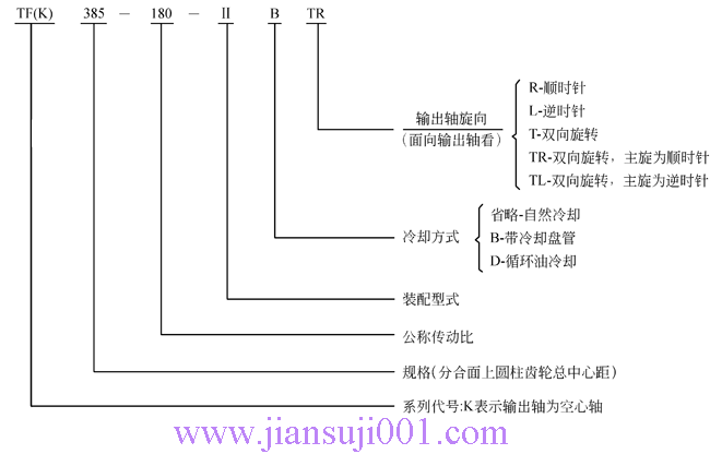 TF��TFK�A�F���A���X݆�p����